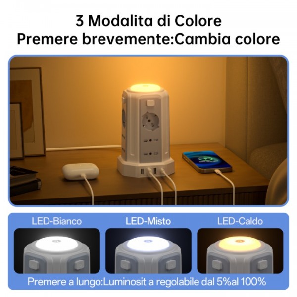 2 M Power Strip with Night Light 12 Universal Sockets 10/16A ITA and Schuko and 3 USB A+1 USB C Overvoltage Protection with 4 Independent Switches for Office, Home